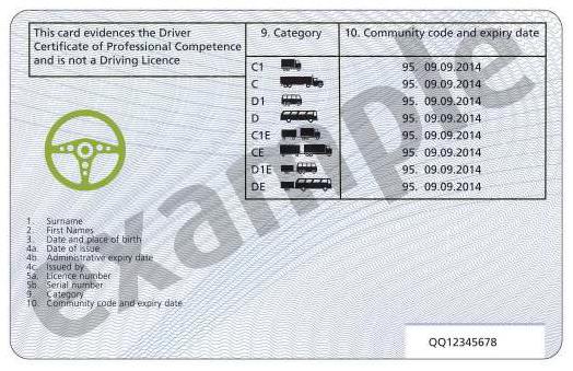 Driver cpc card expired